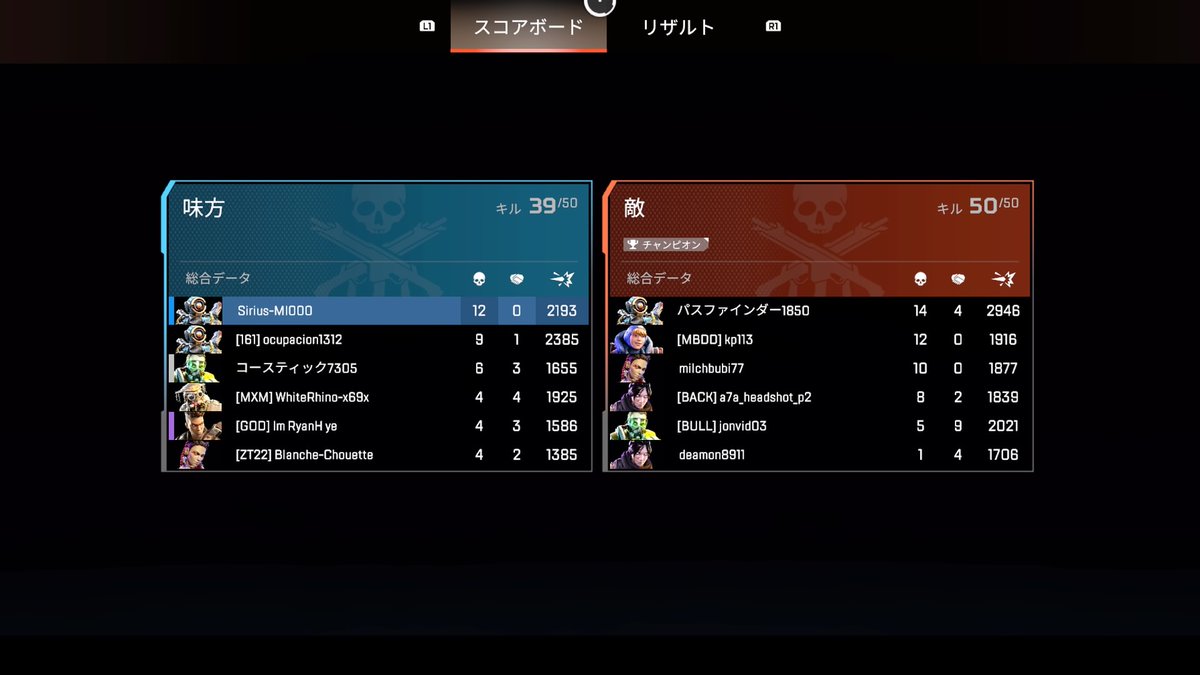 korostar2d2's tweet photo. #PS4share https://t.co/CNovEUt087