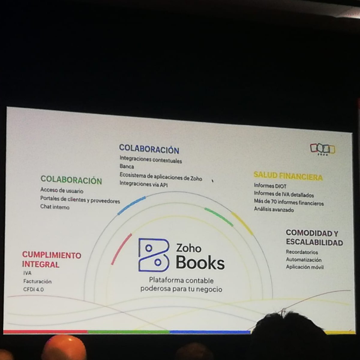Tecfullmx's tweet photo. La contabilidad de tu negocio en tiempo real, fácil, en la nube con #ZohoBooks #ZoholicsMexico2023 https://t.co/F1ADPex75p