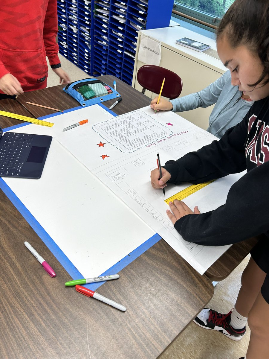 Cooper6Sms's tweet image. Our new Cooper 6 crew is ready for #LATIC. After learning about structures and strategies, they’re redesigning their science classroom and creating productive student rubrics. #scarsdalemspride