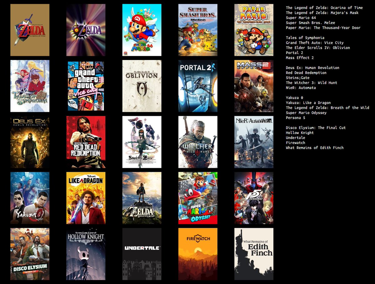 Kiniela89's tweet photo. Mi Top 25 sin estar ordenados. Lo he hecho rapido, actualizaré si hay cambios. https://t.co/B9YOXFwrn0