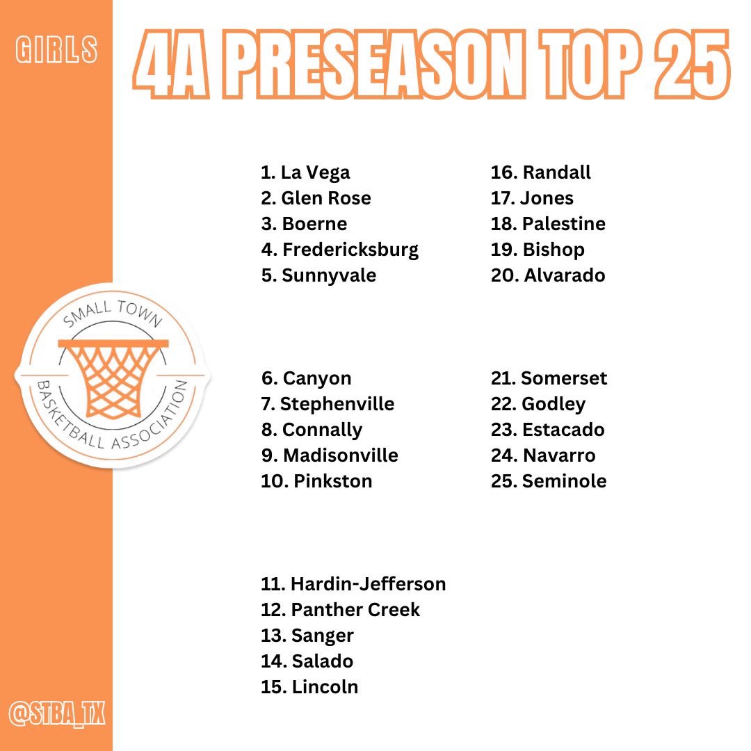 STBA-TX.com tweet media