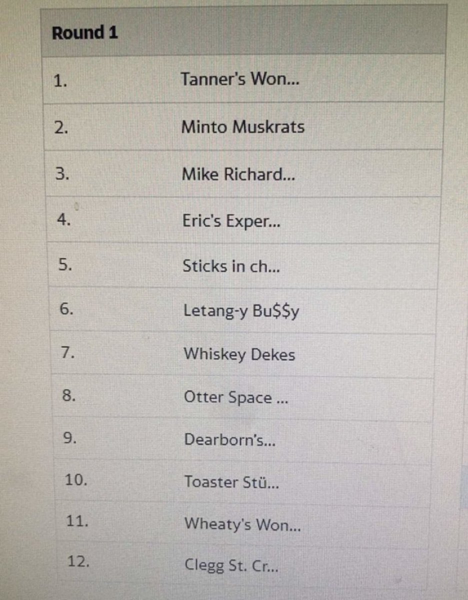 50in07_Commish's tweet photo. Another fantasy season is upon us! Draft starts tonight at 7:30pm EST! New face in the Tanner comes out with the first overall pick https://t.co/llVDFkJPyn