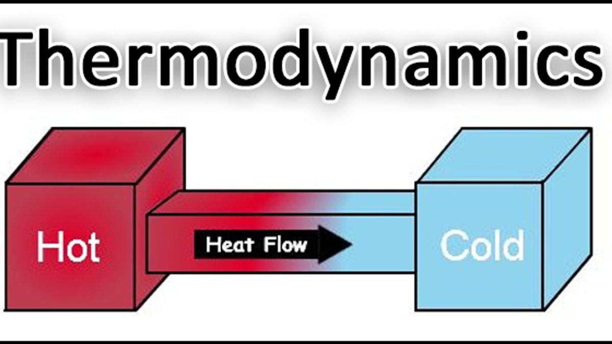 AssignmentAbner's tweet image. Optimize your Thermodynamics knowledge with #AbnerAssignmentHelp! 🔥 Our expert guidance ensures success in your engineering assignments. Explore now at abnerassignmenthelp.com #Thermodynamics #EngineeringAssignments #AssignmentHelp