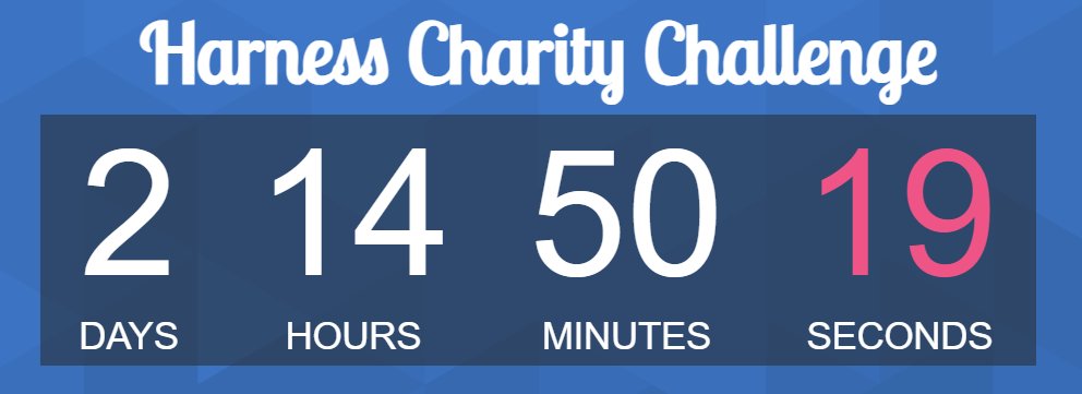 21 entries &amp; $5400 raised so far.  We'd love to crack the $10k mark.  Get your entries in tipsters.  2 days before we kick off #harnesscharitychallenge 2023