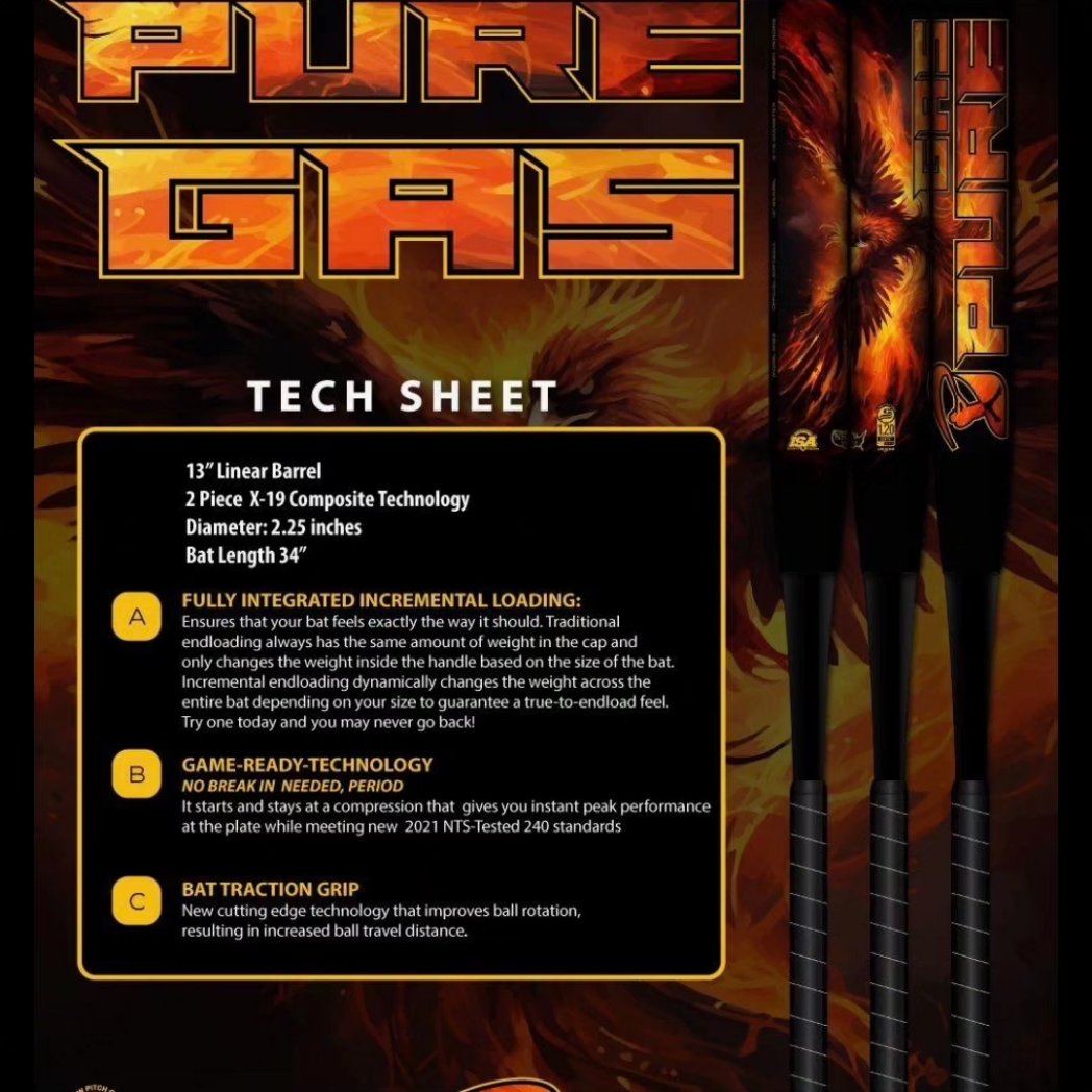 thamyth13's tweet image. 0BB13-35OFF

bigheadbats.com