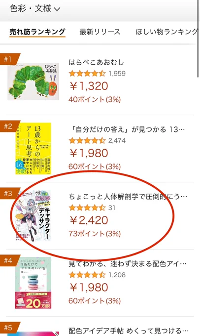 発売日から3週間経ちましたが、まだまだ頑張ってます! というか、本を出してもらって感じるのは配色系の本の20万部越えすげ〜!です よろしくお願いします!