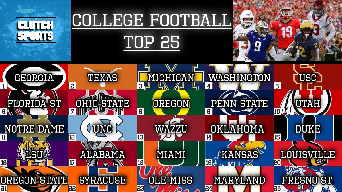 Clutch Sports Network tweet media