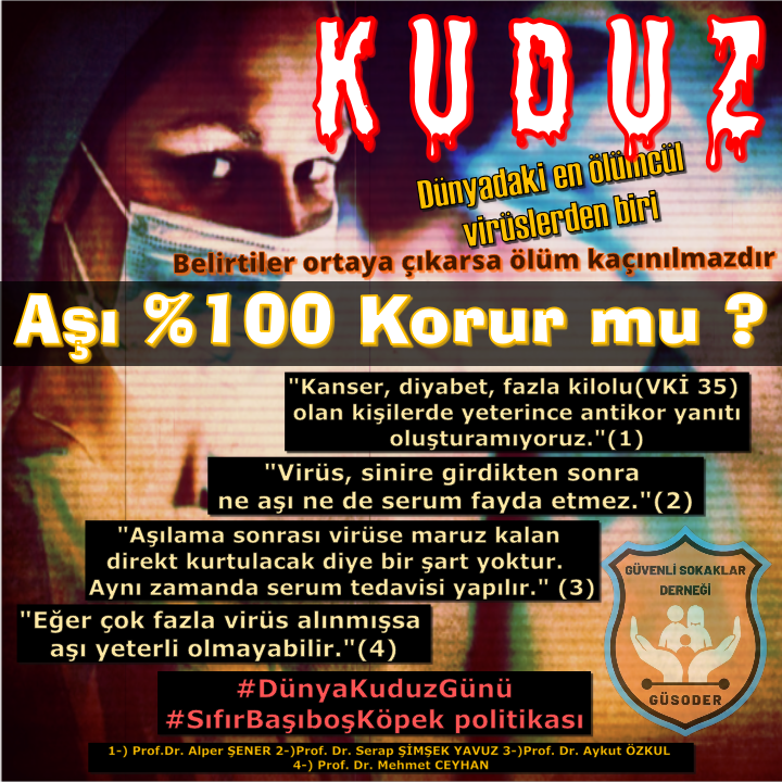 💉#Kuduz bir köpek tarafından ısırılınca, aşı %100 korur mu❓

#Kuduz, #SıfırBaşıboşKöpek politikası ile %100 önlenebilir zoonotik bir hastalıktır.
Bknz: Gelişmiş ülkeler

#DünyaKuduzGünü 
#WorldRabiesDay
#WorldRabiesDay2023
#Rabies
#TekSağlık
#BaşıboşKöpekOlmaz

@ibrahimyumakli