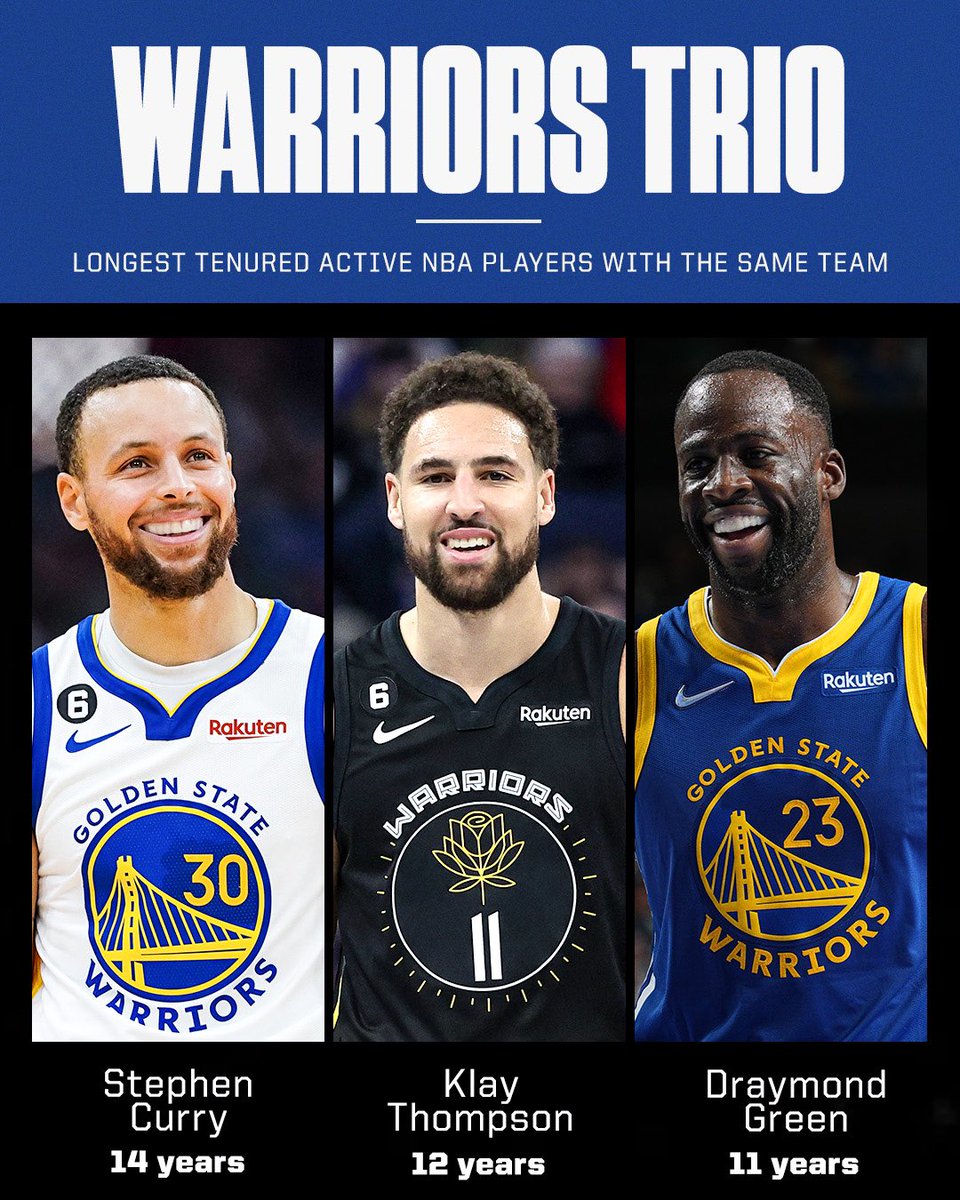 warriorsworld's tweet photo. Will never be replicated. https://t.co/mDFvf9wbQZ