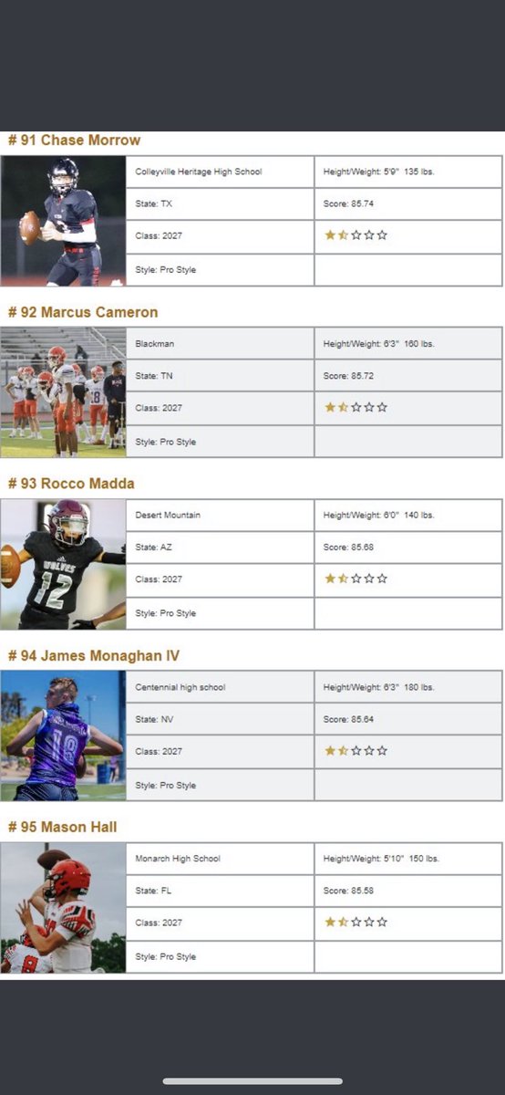 Marcus Cameron tweet media