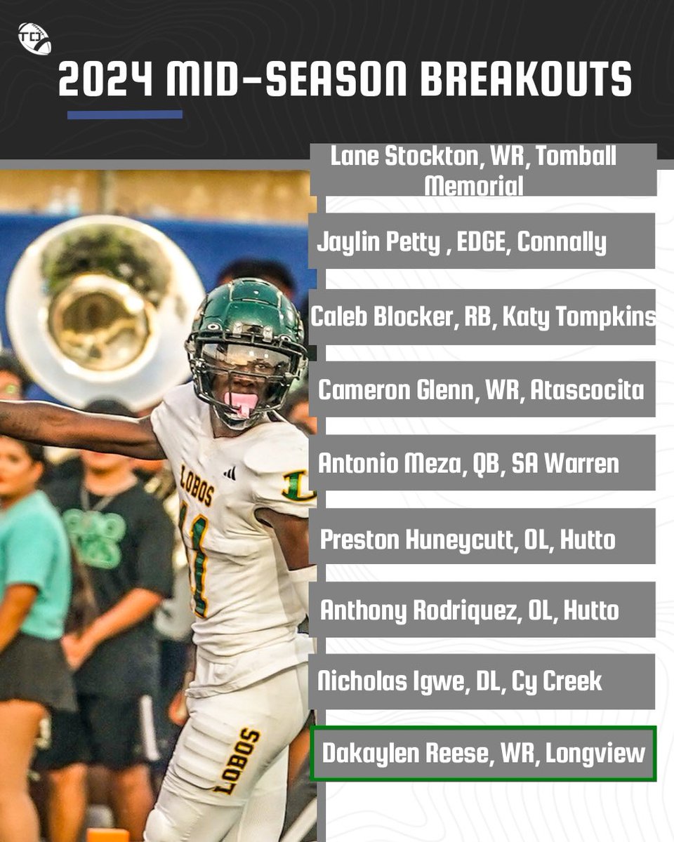 RallyPreps tweet media