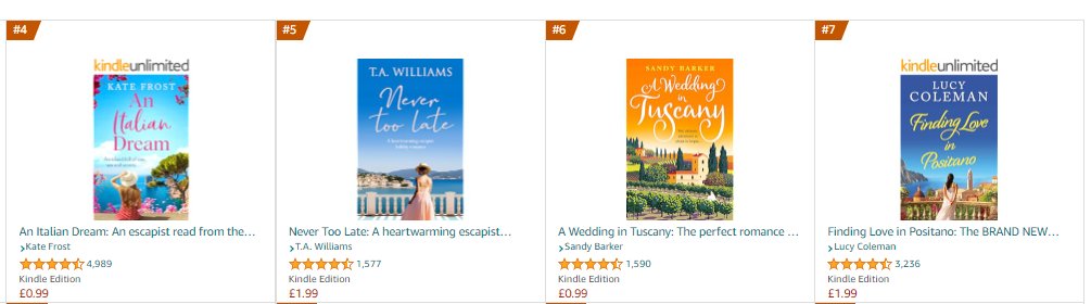 Look at us! @katefrostauthor @TAWilliamsBooks & @LucyColemanauth Top 10 Best Sellers in Italian Travel! A Wedding in Tuscany out now in print and ebook for pure escapism: sandybarker.com/my-books/a-wed…