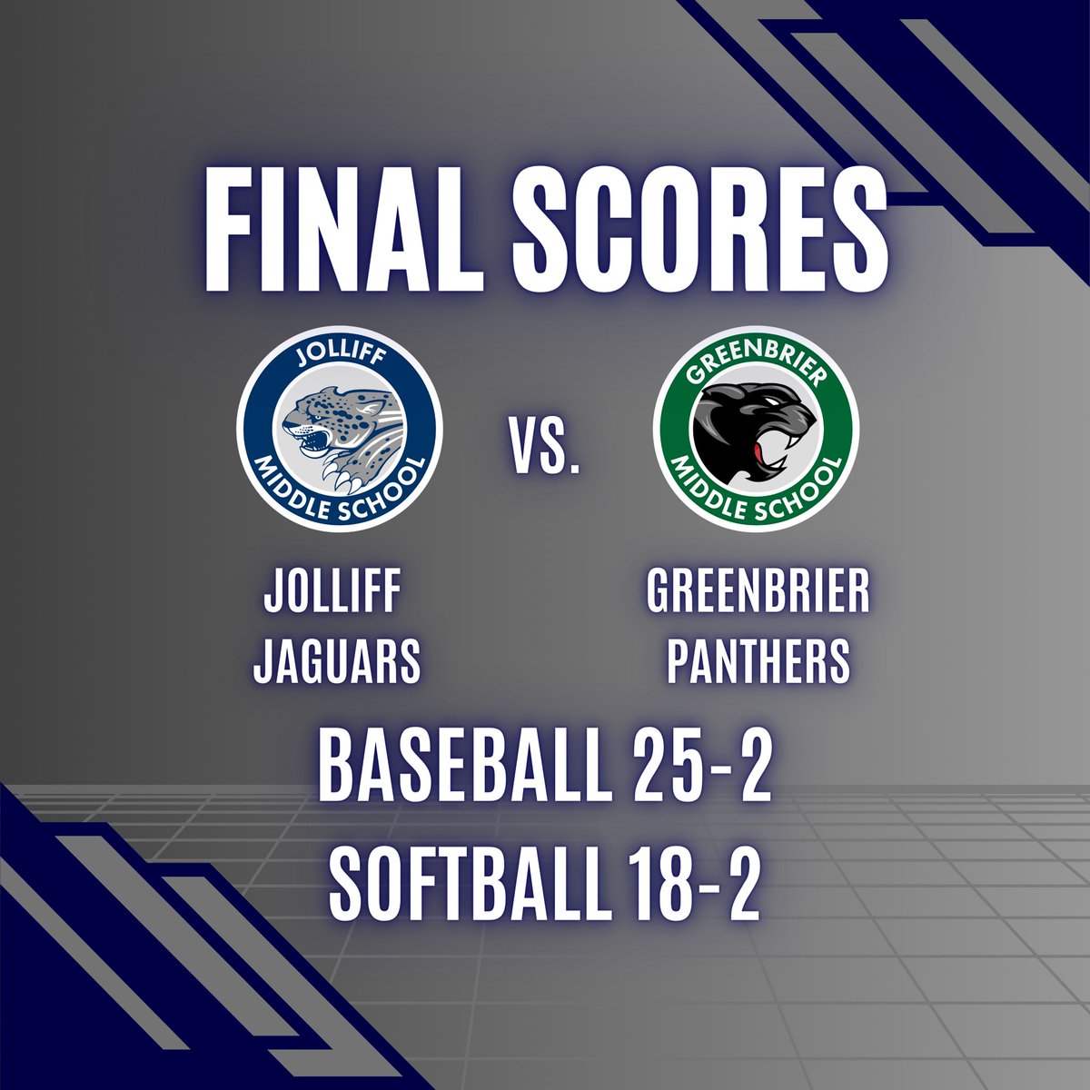 JolliffMiddle's tweet photo. The Jaguars prowled to victories tonight against the Panthers! ⚾️🥎 Outstanding evening for both teams! 

Join us tomorrow @ 5:30p when Girls Soccer defends the goal against the @greenbrierpanthers at home! 🥅

#GameOnJags #sportsnews #winningwednesday https://t.co/kFOEao7ID6