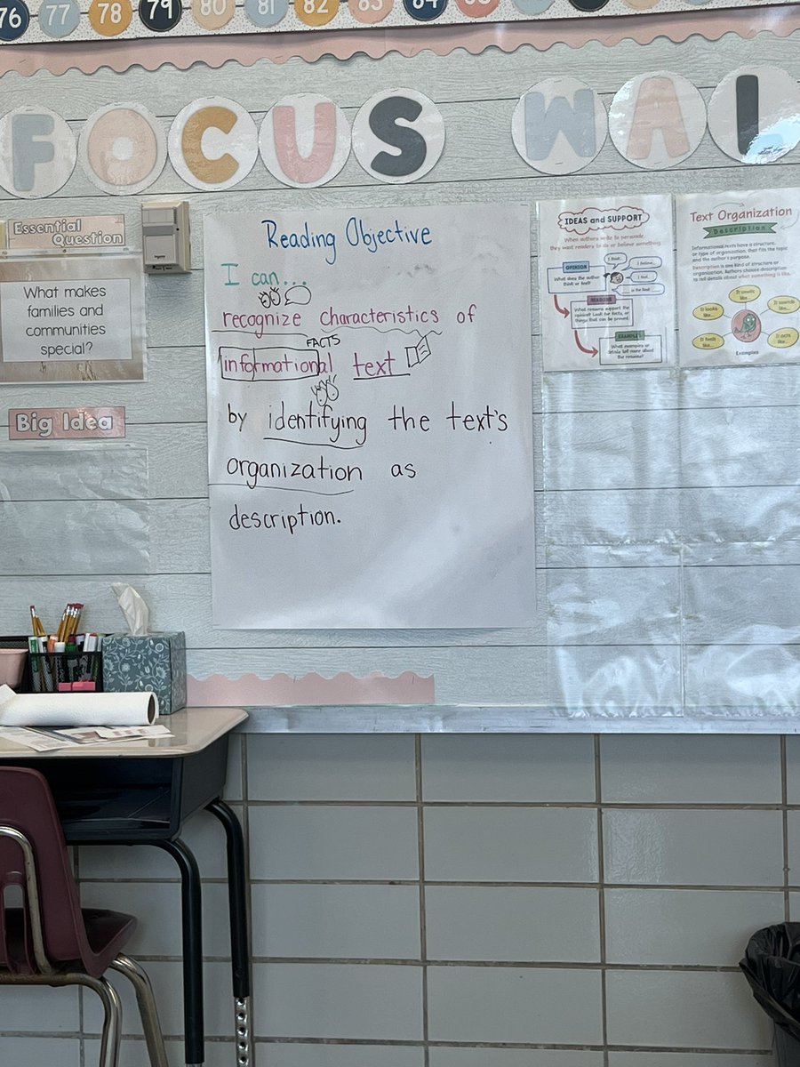 Kristin Novak, NBCT tweet media