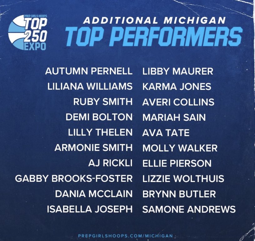 MollyWalker_7's tweet photo. Thank you for the write up and recognition. Super fun event!!  @PGHMichigan @MichHSBball @CoachEvanBell @HankampScott https://t.co/fLw2ouycmo