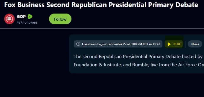 Very impressed that the GOP managed to get nearly 80k views (at least) before their Rumble livestream even started.