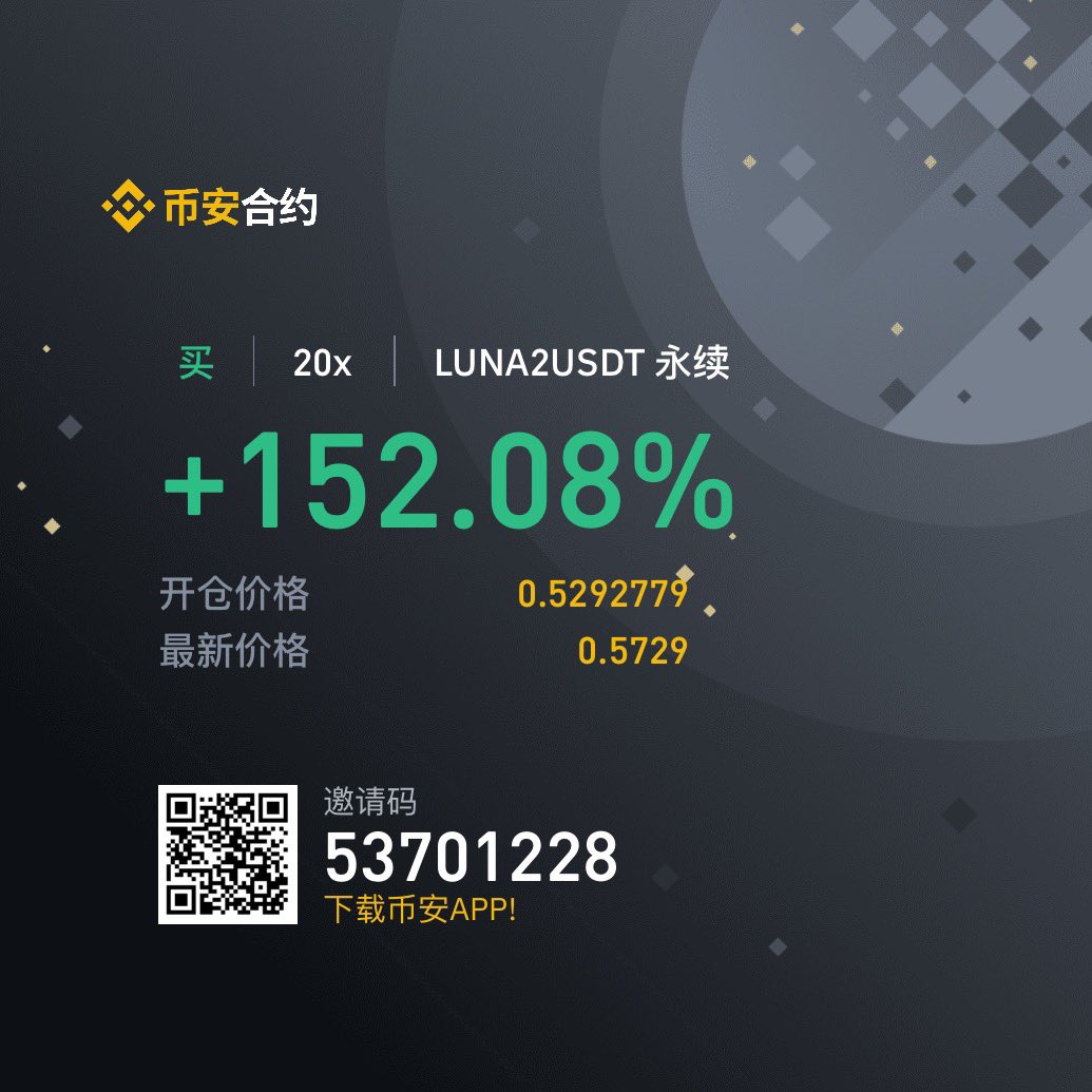 PSY_P488's tweet photo. $LUNA 昨晚在粉丝群预警了，跟上车的朋友都吃肉了！逻辑也在推特发布了！

知行合一的一天非常难得，粉丝群还是持续开发，一键三连即可进入粉丝群！没有任何费用！有需要的朋友私信我！
$USTC $LUNA $LUNC #binance https://t.co/H6vieeStH8