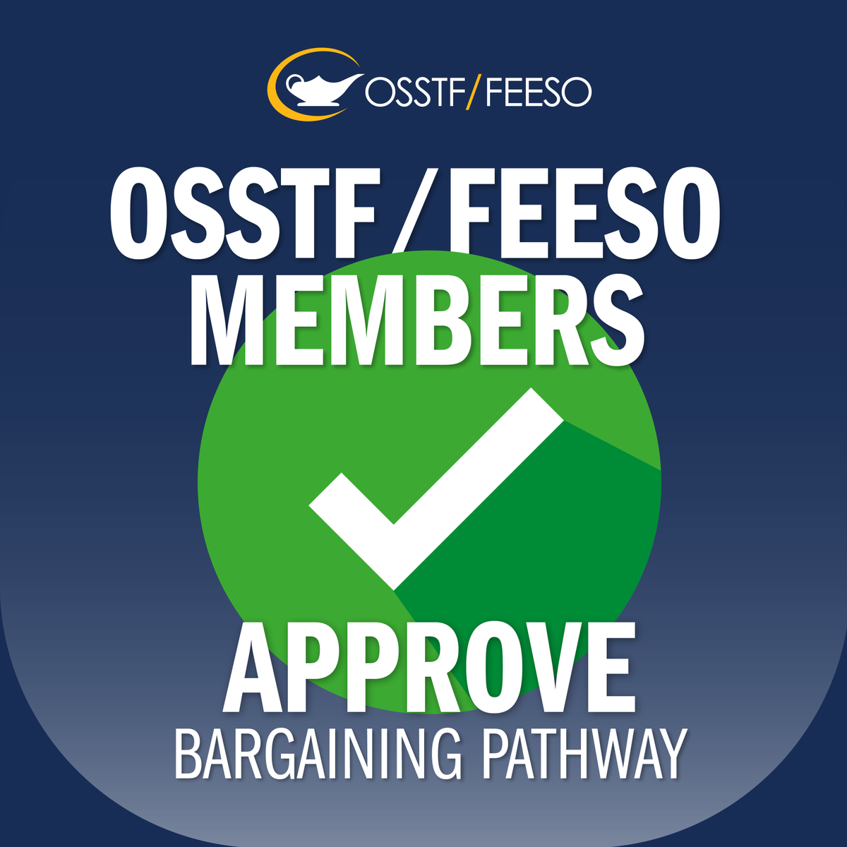 Members of #OSSTF in the #OntEd school board sector have voted overwhelmingly to adopt the proposal to resolve bargaining w/ the ON govt through a process that could include binding interest arbitration. Proposal was adopted w/ 78.4% support. More info: bit.ly/3tgWVCR