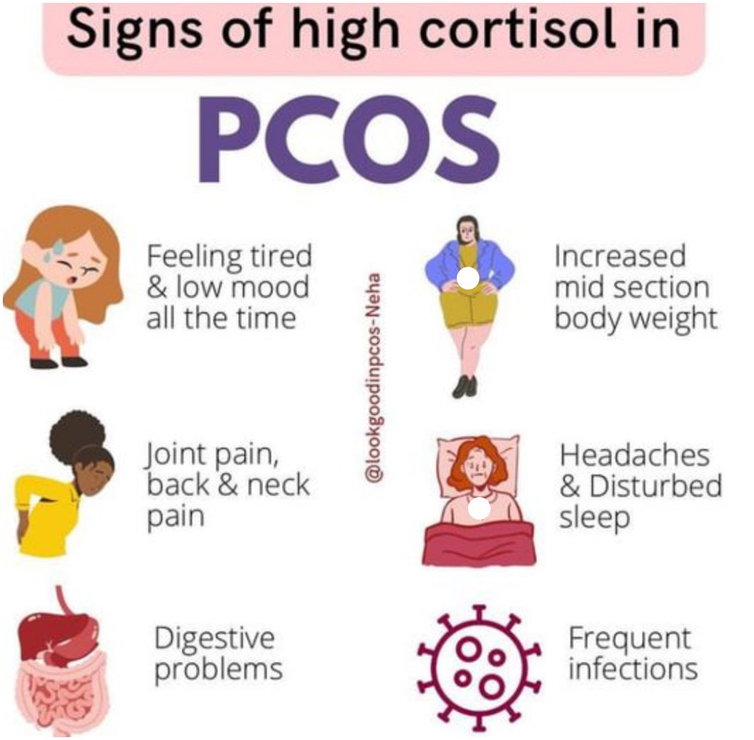 skmeilak's tweet image. #pcoswarrior #PCOSAwarenessMonth #pcos #pcosawareness