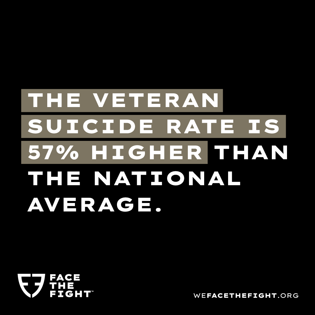 Suicide prevention in veterans is a critical issue that demands our attention.

RIF is proud to join the #FacetheFight. Together, we will raise awareness and support for veteran suicide prevention. 
#Veterans #SuicidePreventionMonth