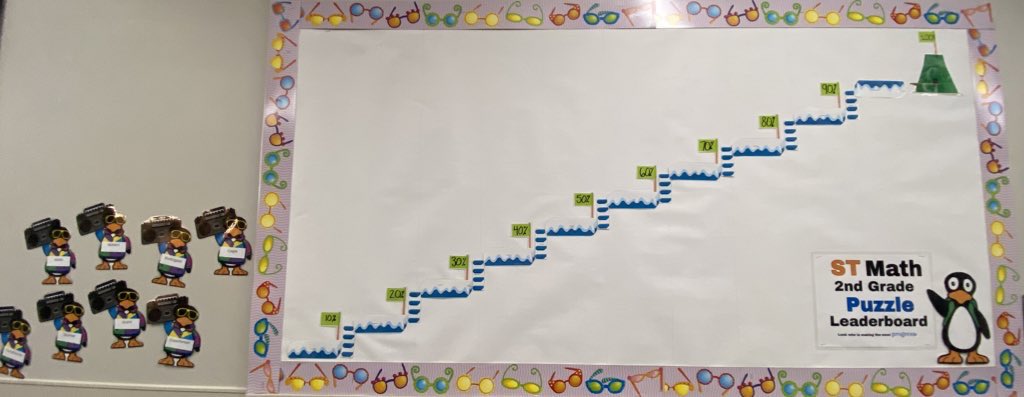 ST Math launch day at Matzke! Let the games begin! 
<a href="/MatzkeElemCFISD/">Matzke Elementary</a> <a href="/STMath/">ST Math Educator? Follow us on MINDEduOrg!</a> <a href="/CyFairISD/">Cypress-Fairbanks ISD</a>