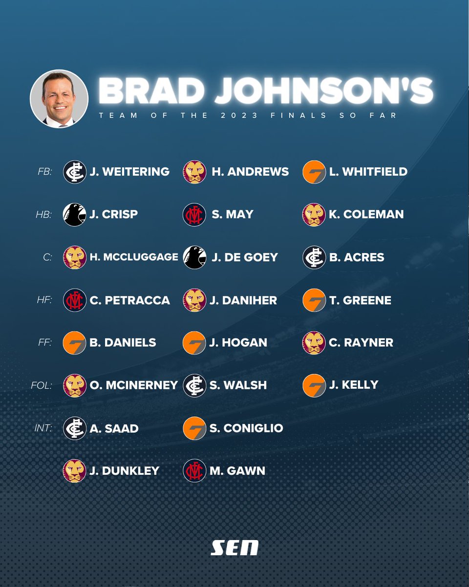 SEN 1116 tweet media