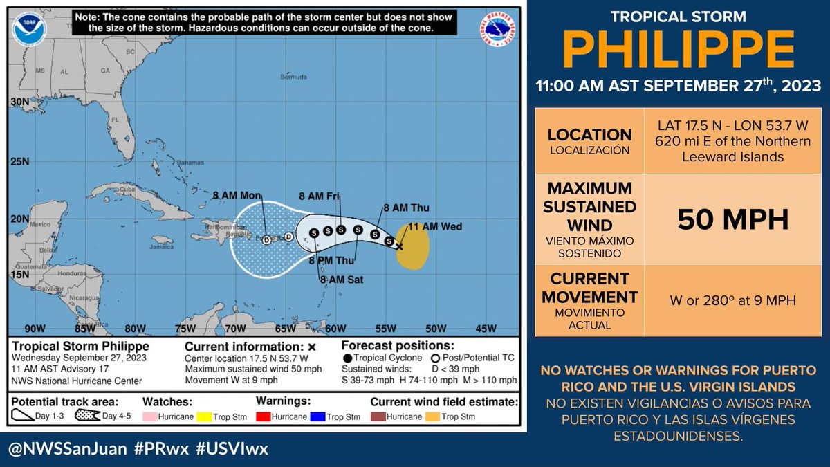 Civil Air Patrol's Puerto Rico Wing tweet media