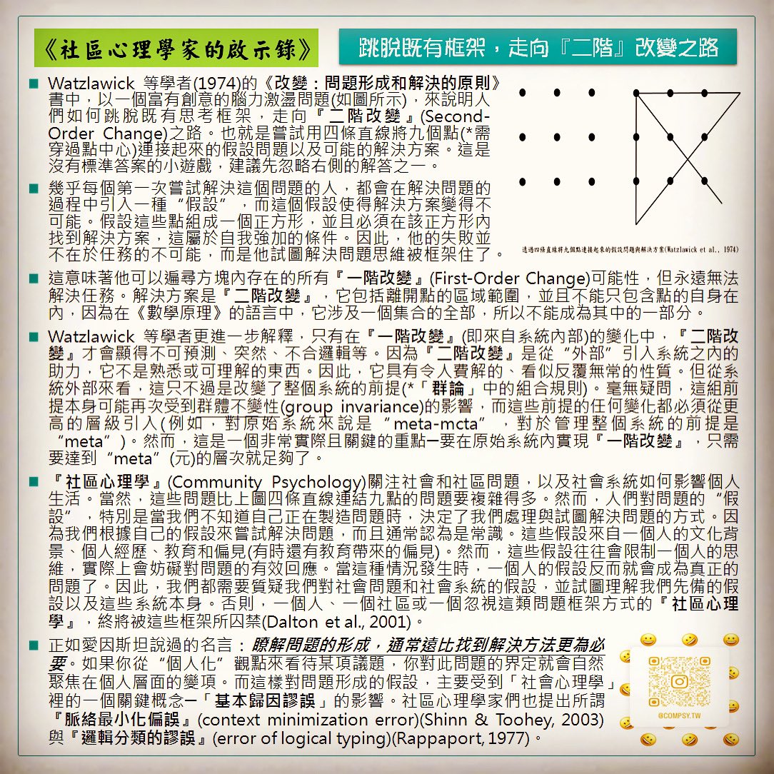 compsytw's tweet photo. 《社區心理學家的啟示錄》：跳脫既有框架，走向『二階』改變之路

#communitypsychology
#ninedotproblem
#firstorderchange
#secondorderchange
#theoryofgroups 
#fundamentalattributionerror
#contextminimizationerror
#theoryoflogicaltypes
#erroroflogicaltyping
#paulwatzlawick https://t.co/iGw5ogQxQs