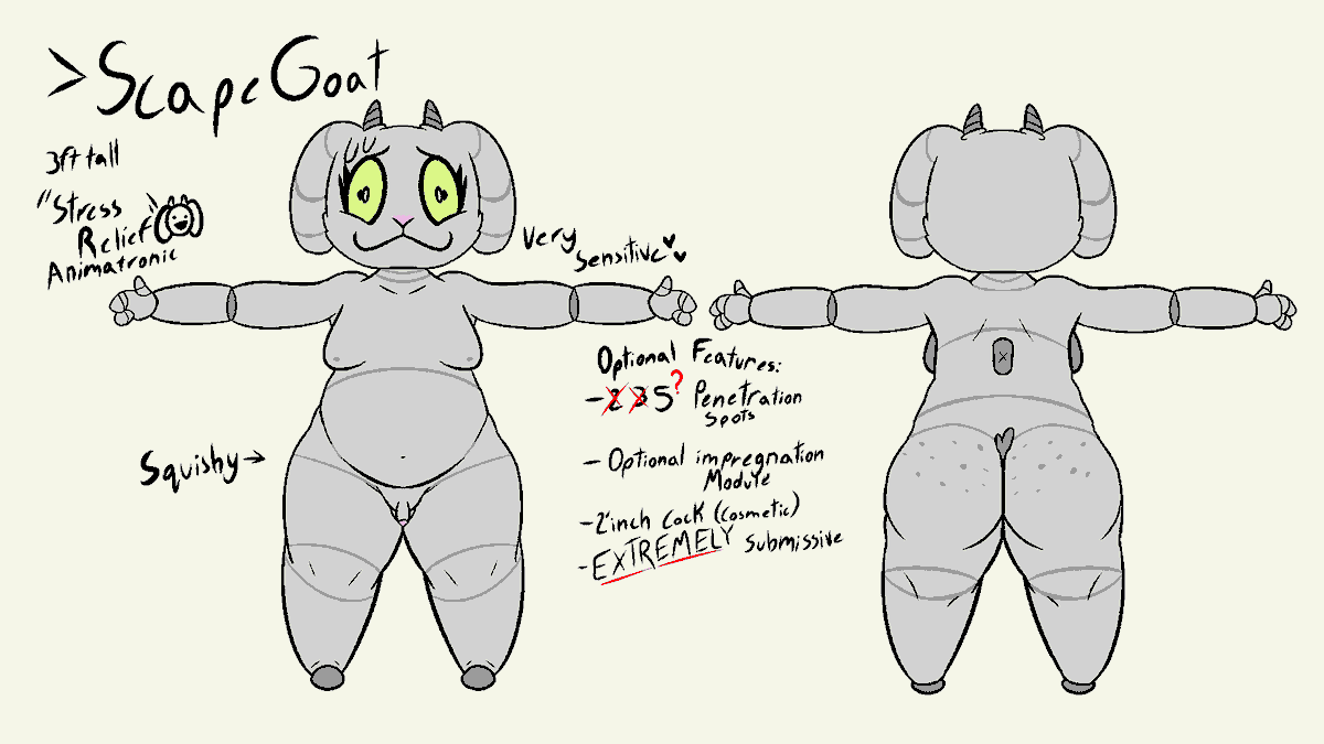 Pyroscar_Spicy's tweet photo. [NSFW]

 Updated reference sheets for my NSFW FNAF oc. Plus some very deep lore. https://t.co/hLUXTxsTMJ