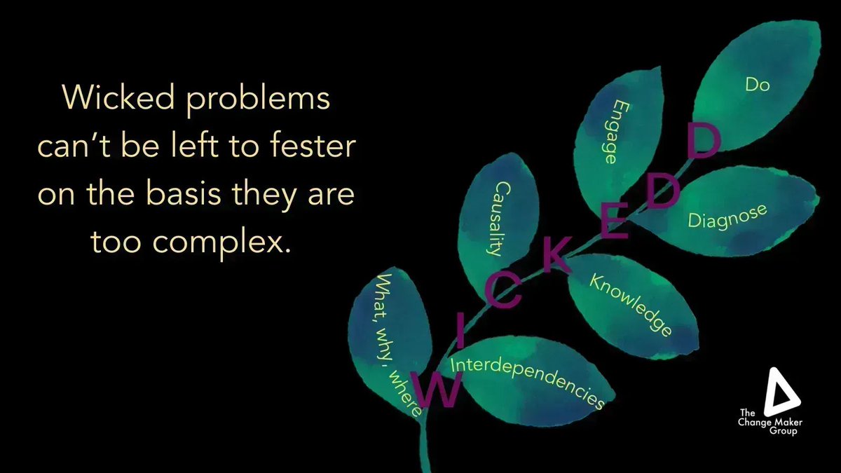 The Change Maker Group tweet media