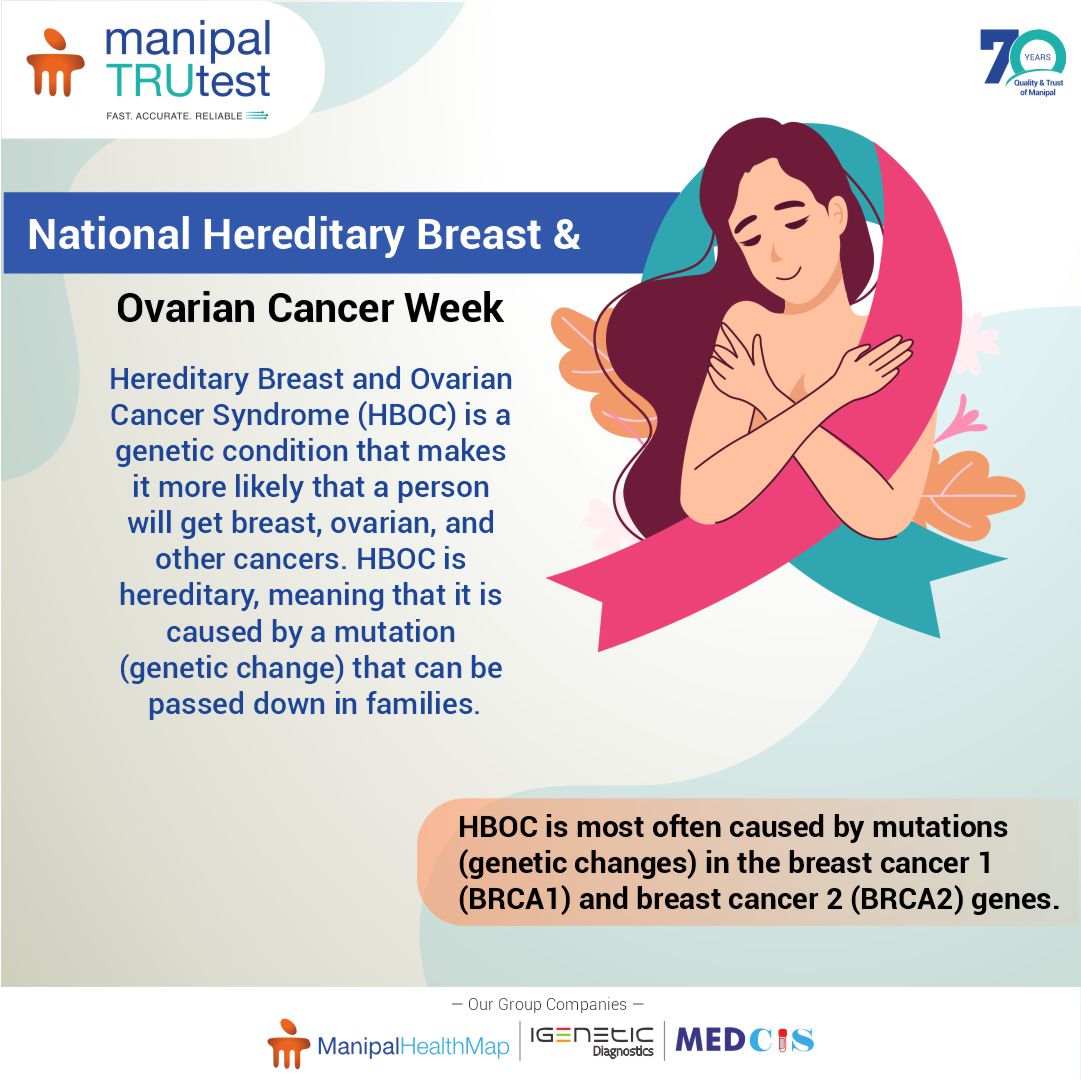 manipalTRUtest's tweet photo. Neglecting any crucial signs of concern can be detrimental in the long run. If you have a family history of #BreastandOvariancancer, then without delay, get it #diagnosed ahead of time to prevent any health crisis in future.
#BookTest at https://t.co/TpIBX9AdOc https://t.co/foYcyWNEi3
