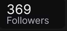 GobMomAmber's tweet photo. ayy im at 500+ here but I really need some more on my twitch to end this friends

131 https://t.co/gLZNWqJbkw