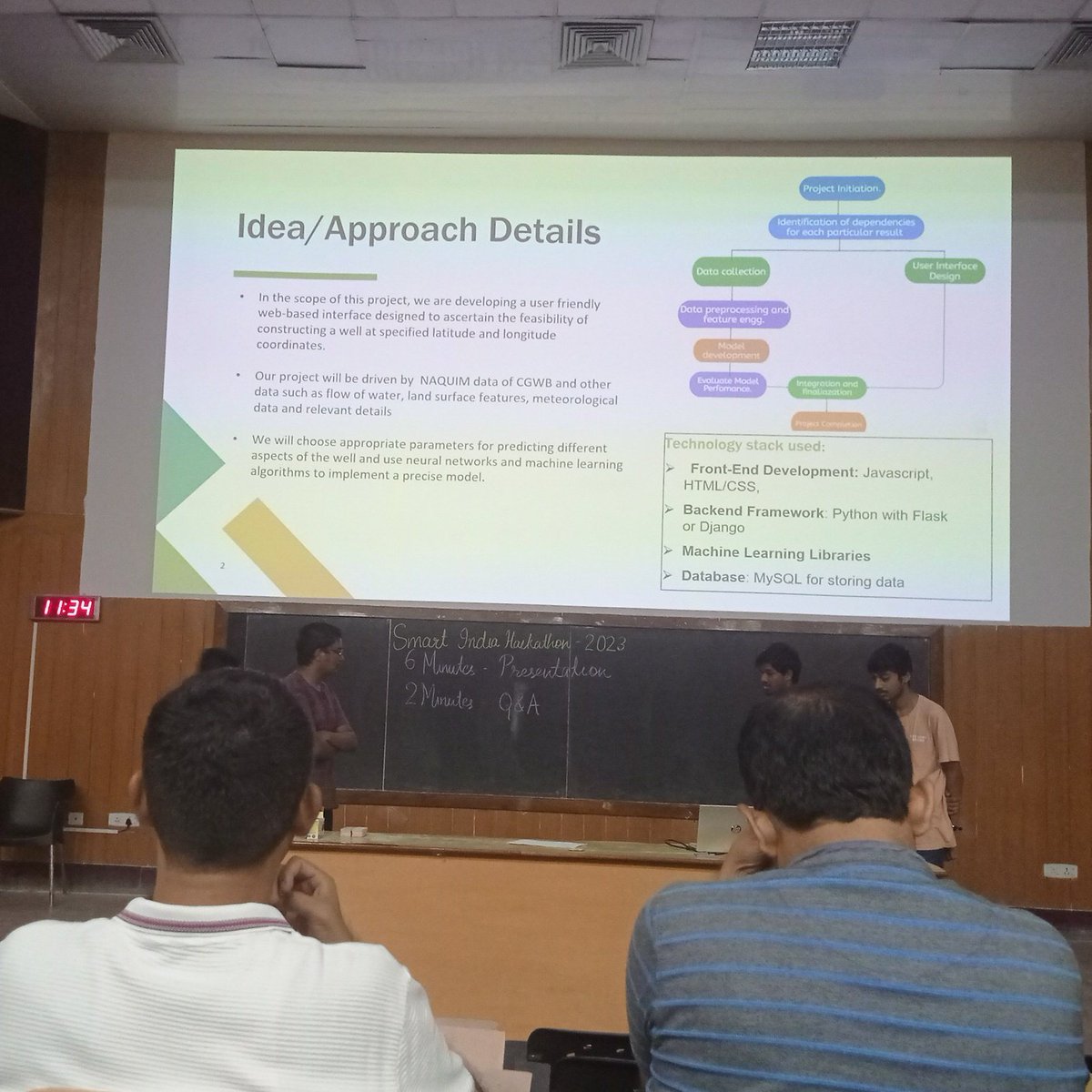 Student teams showcasing their progress.#sih2023 #smartindiahackathon2023