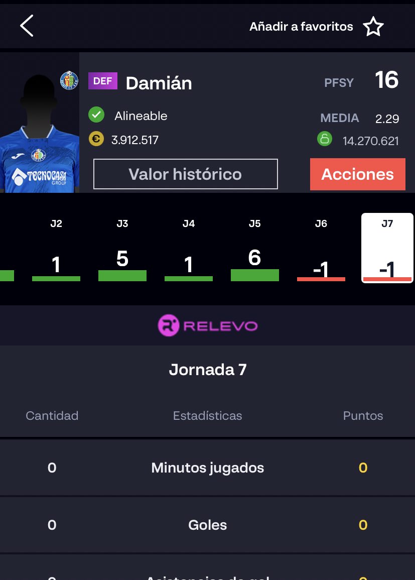 Jugar 0 minutos y hacer menos -1 es tener ganas de joderme.