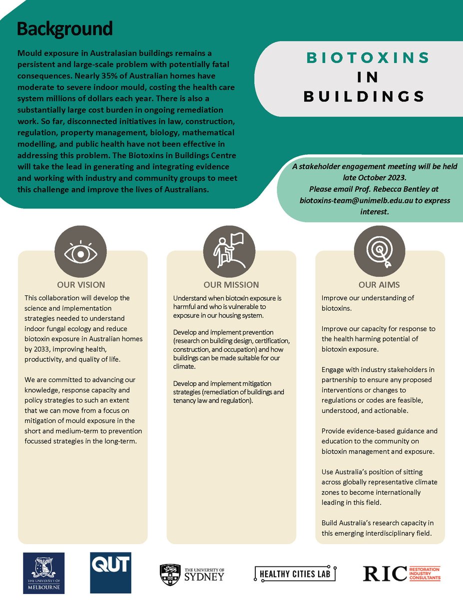 #Mould exposure in Australian buildings is an expensive and potentially life-threatening problem. Our #Biotoxins in Buildings collaboration is committed to finding a solution. Email biotoxins-team@unimelb.edu.au FMI. @DrChrisCandido @AriannaBrambill Tim Law Lidia Morawska