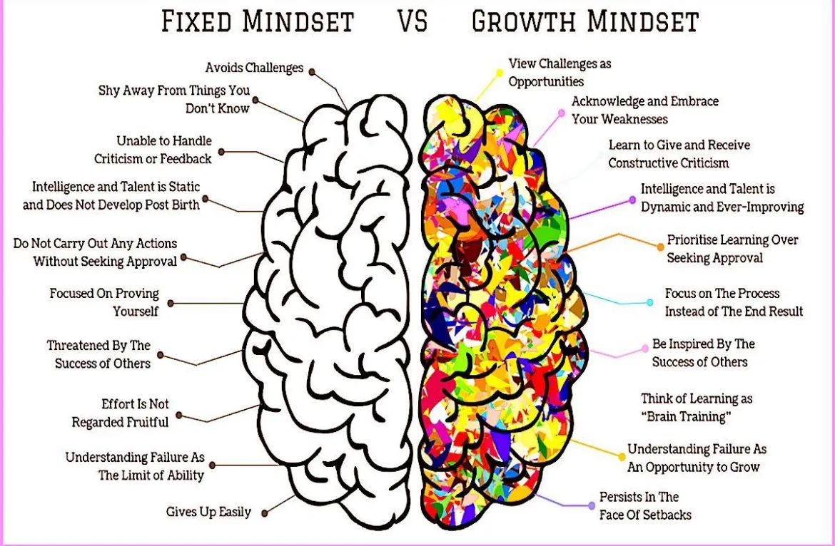 Brilliant_Teams's tweet photo. Are you curious or cautious? Only a couple of letters difference but a whole world of differences! https://t.co/d8CfUpLcm9