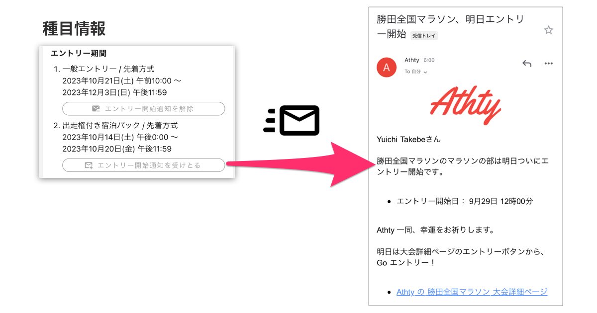 athty_jp's tweet photo. エントリー日、ついつい忘れがちではありませんか？
私たちは何度もも忘れています！😅

エントリー開始通知を購読した方へは、前日の朝にエントリー開始日をメールでご連絡。ぜひご利用を。

勝田全国マラソン、明日0:00からエントリー開始です！

https://t.co/nsFjEVQyK0 https://t.co/bonjcgCqvK