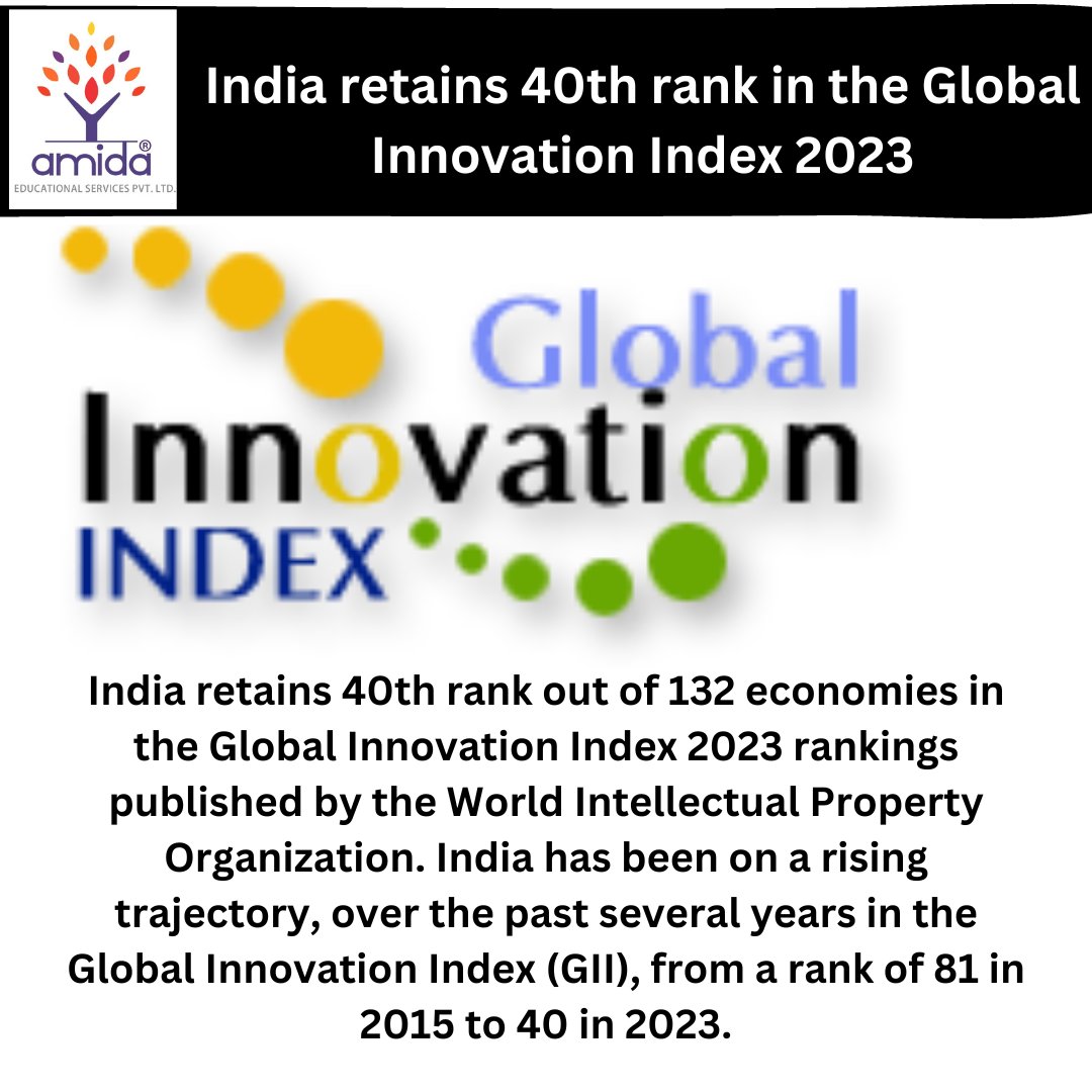 #GlobalInnovationIndex
#IndiaInnovation
#InnovationRanking
#GII2023
#TechnologyInnovation
#InnovationHub
#EconomicDevelopment
#ResearchAndDevelopment
#InnovationEcosystem
#InnovationPolicy
#GlobalCompetitiveness
#ScienceAndTechnology#amidaedutech