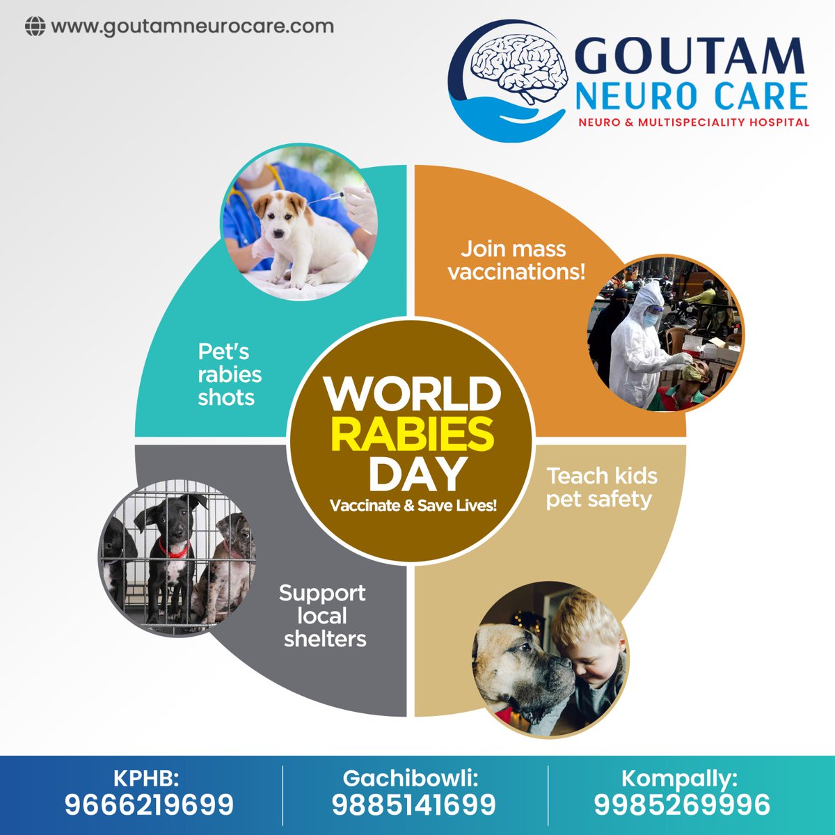 Join us on World Rabies Day at Goutam Neuro Care Hospital as we raise awareness about this preventable disease.
#WorldRabiesDay #EndRabies #RabiesPrevention #RabiesAwareness #VaccinatePets #PetHealth
#RabiesFreeWorld #ProtectYourPets #RabiesVaccine #RabiesAction #besttreatment