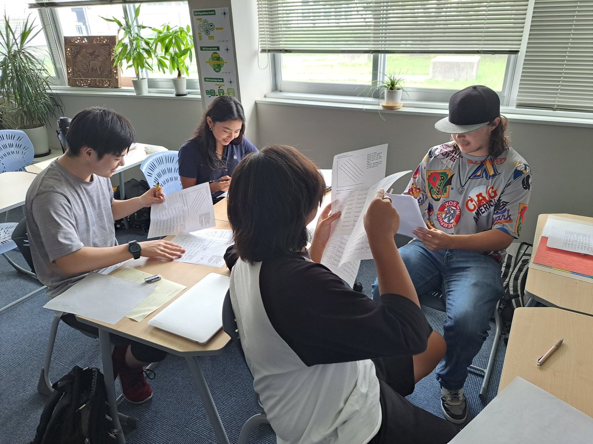 NIS_IndvSoc's tweet photo. What causes a shift versus a movement of the demand curve?

G11 economics students created their own market scenarios and then tested their classmates on which is a movement and which is a shift.

#NISinquire https://t.co/YRnZOsWPTg