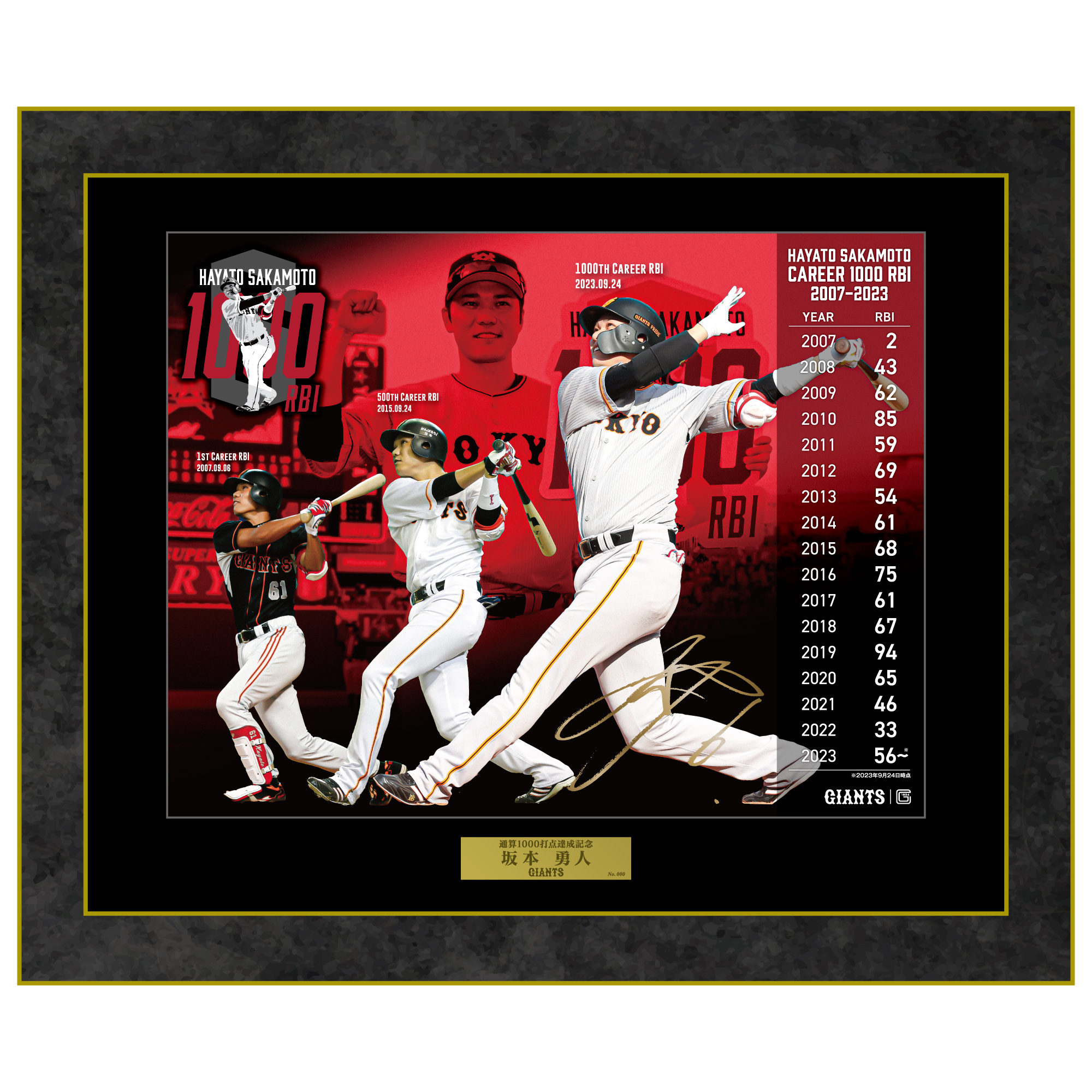 坂本勇人ジャイアンツ 坂本勇人 通算1000得点記念バスタオル 読売巨人軍（ジャイアンツ） على X: 