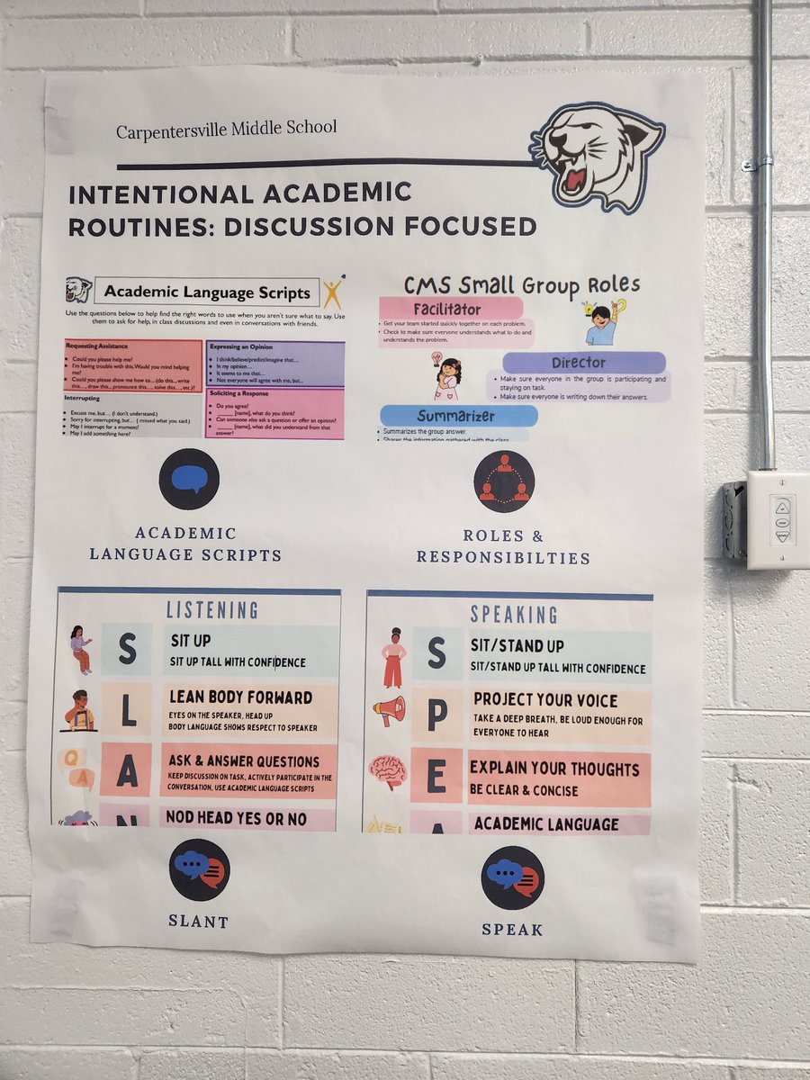 NikiBurkey's tweet photo. Instructional Review was a great experience today at CMS. Data chat, classroom visits, PLC Pathways and building initiatives related to academics &amp; behavior were highlighted.  #OnwardandUpwardD300 https://t.co/9ppo1uoBQu