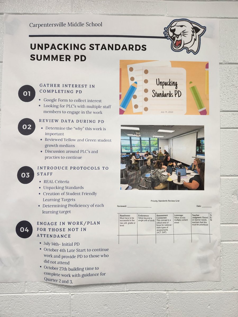 NikiBurkey's tweet photo. Instructional Review was a great experience today at CMS. Data chat, classroom visits, PLC Pathways and building initiatives related to academics &amp; behavior were highlighted.  #OnwardandUpwardD300 https://t.co/9ppo1uoBQu