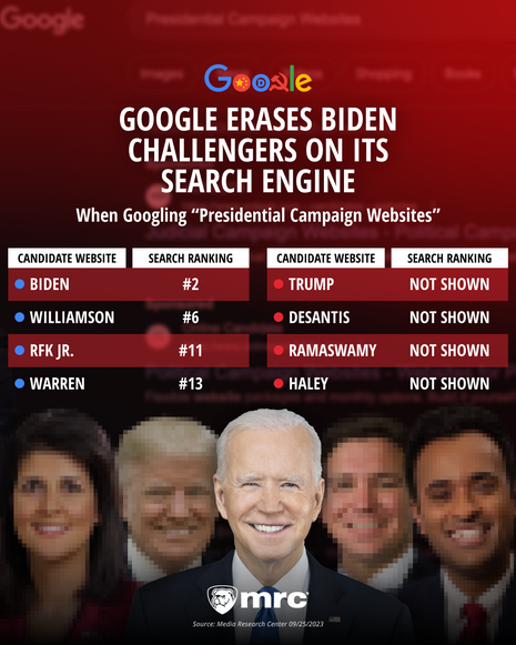 Did Biden bribe Google?