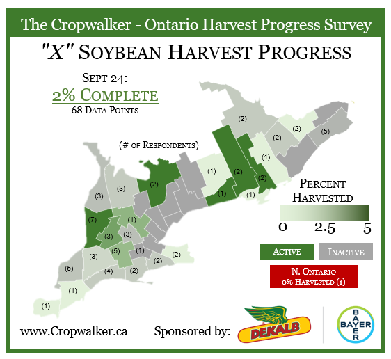 According to #OntAg - 2% of Ontario's #soybeans and 0.2% of #corn has been harvested as of Sunday evening - Sept 24th, 2023. 

Suspect some of the corn number is silage/high moisture.