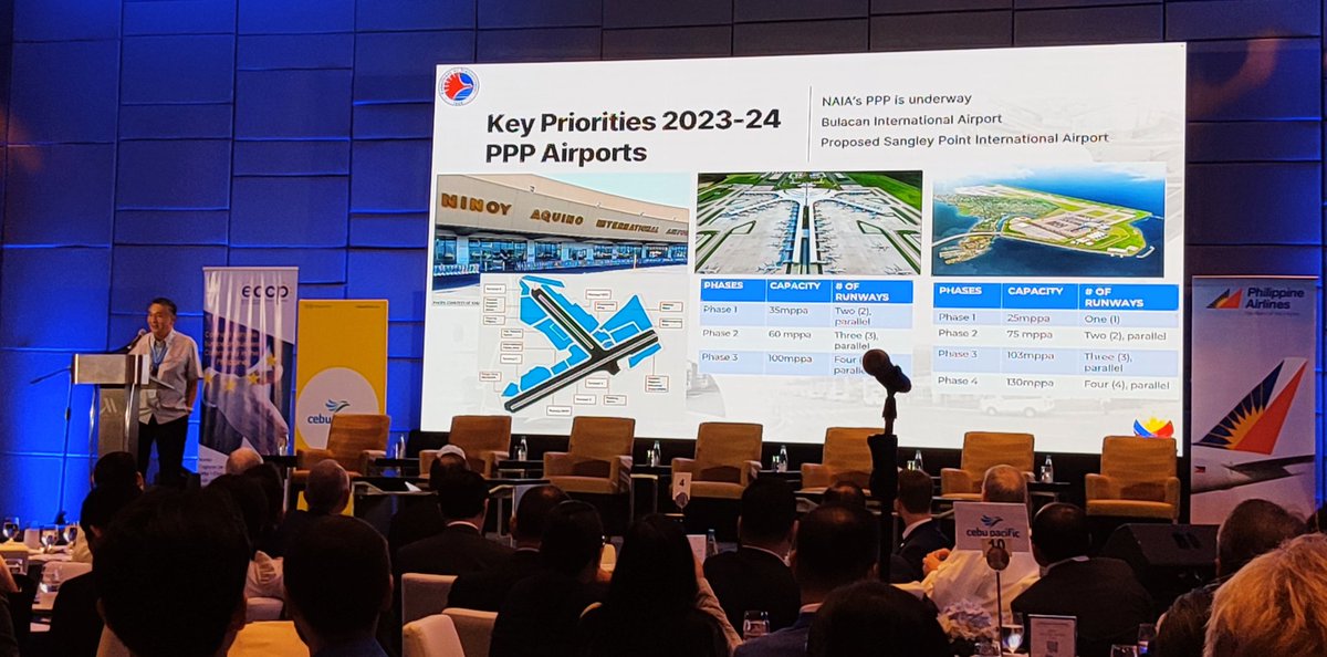 avgeekph's tweet photo. LOOK: DOTr Undersecretary for Aviation and Airports Roberto Lim shares the key aviation industry priorities of the current administration, "We definitely need more than one airport..." on the second day of the 2023 Aviation Summit in Pasay City.
#2023AviationSummit #AvGeekPH https://t.co/PYBg3AbGhr