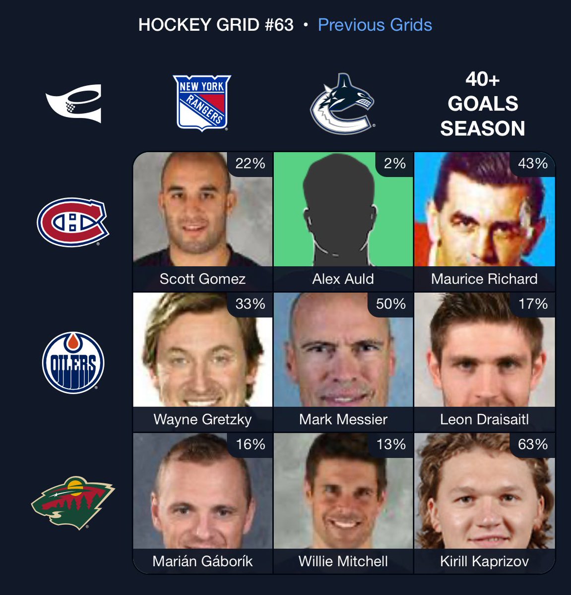 DonMKB's tweet photo. @immaculategrid Phoned a friend for one square (Canucks/Wild) https://t.co/dr1efDtX8j