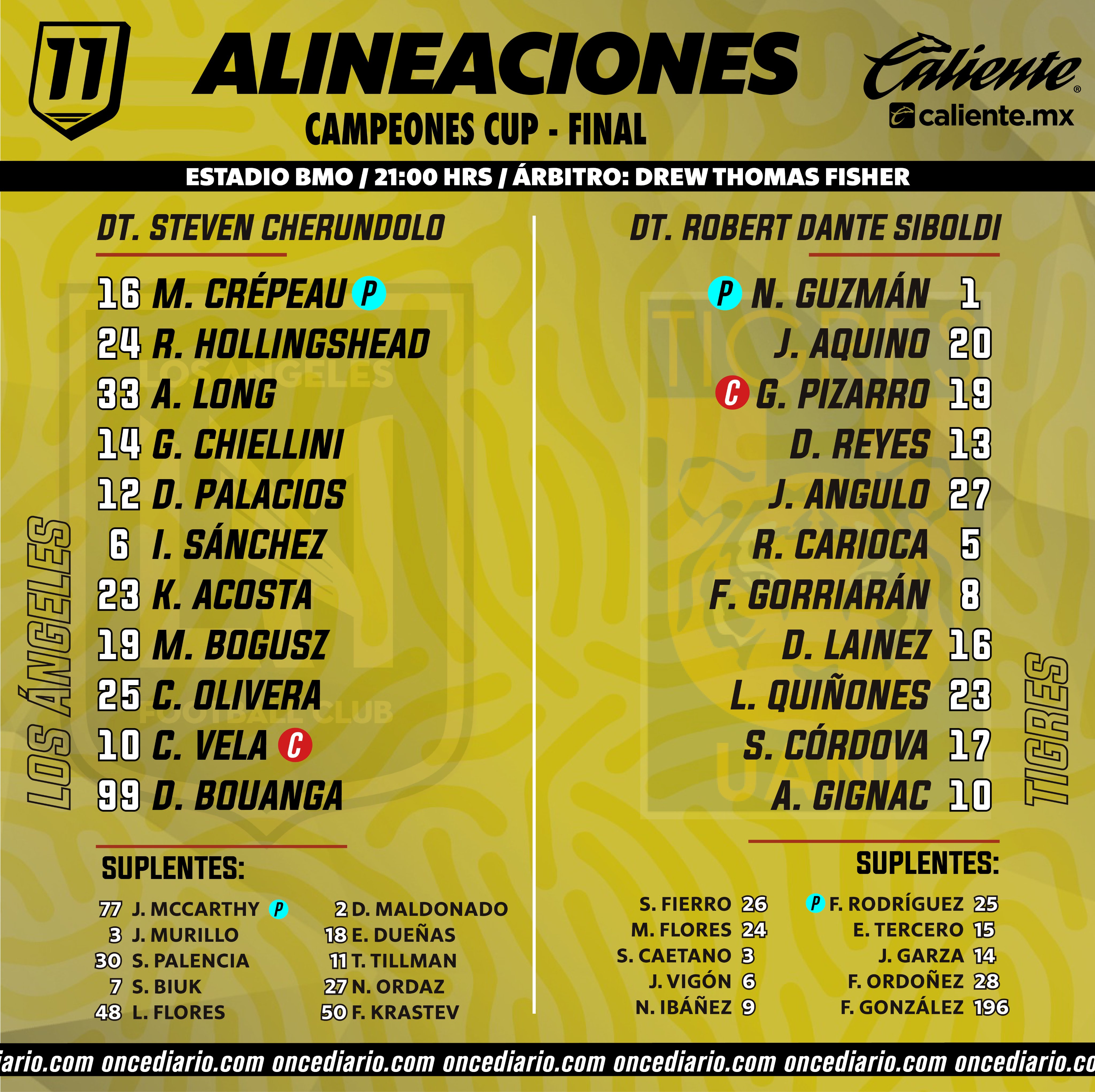 Alineaciones de LAFC vs. TIgres por Campeones Cup