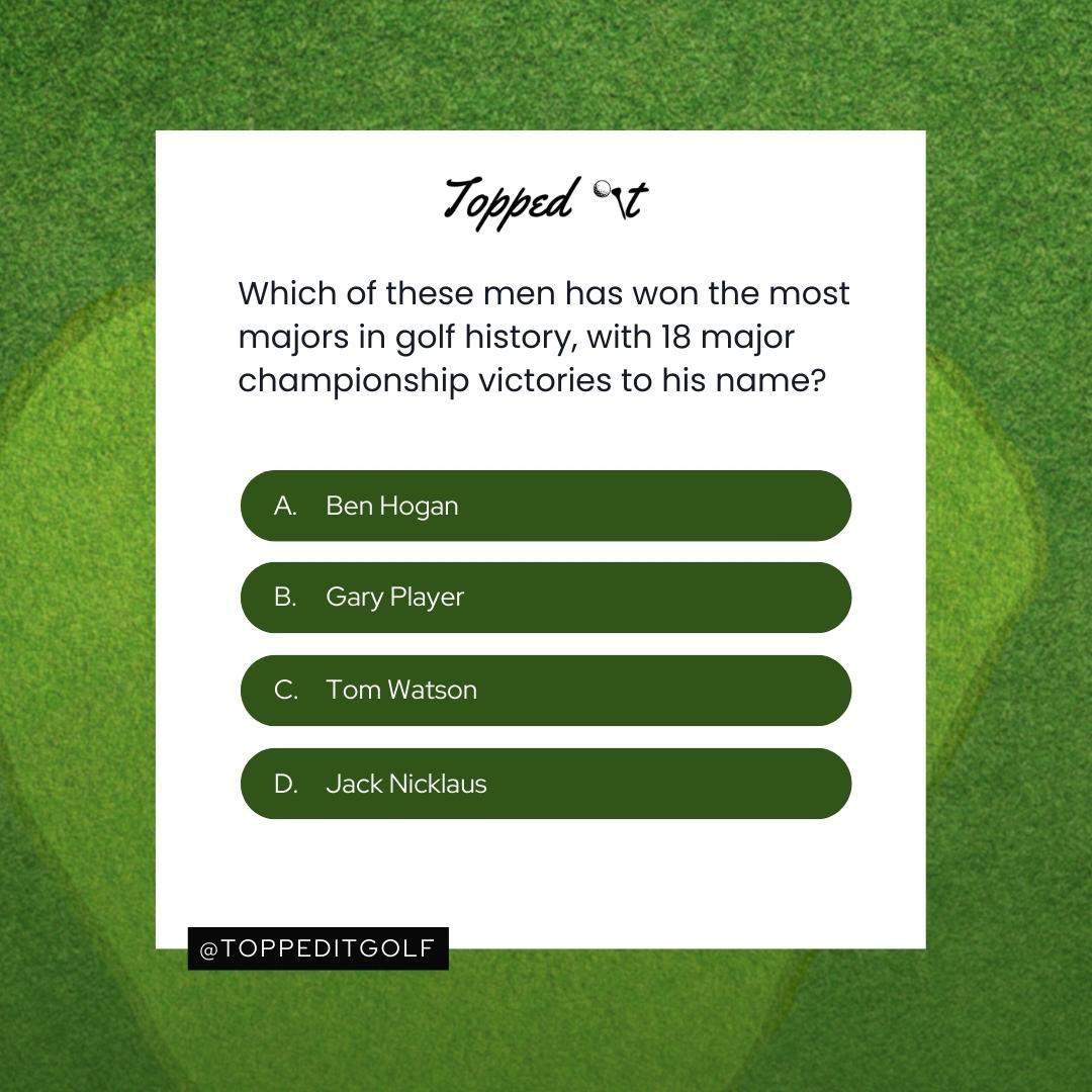🏌️‍♂️⛳ Think you know your golf legends? Who's the king of majors with a whopping 18 championships to his name? 

Share your guess in the comments! 🤔🏆 

#golflegends #majorchampion #golfdigest #golfball #lovegolf