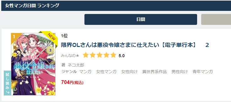 ✨🙏#あくつか 第二巻大好評御礼🙏✨ 👑BOOK☆WALKER女性マンガ日間1位 👑シーモア女性漫画日間9位 👑Renta!青年漫画デイリー5位 👑メロンブックスコミック日間4位 2巻も各所でランク入りしてて本当に嬉しいです…!😭発売記念企画も開催中なのでぜひご参加くださいね! 